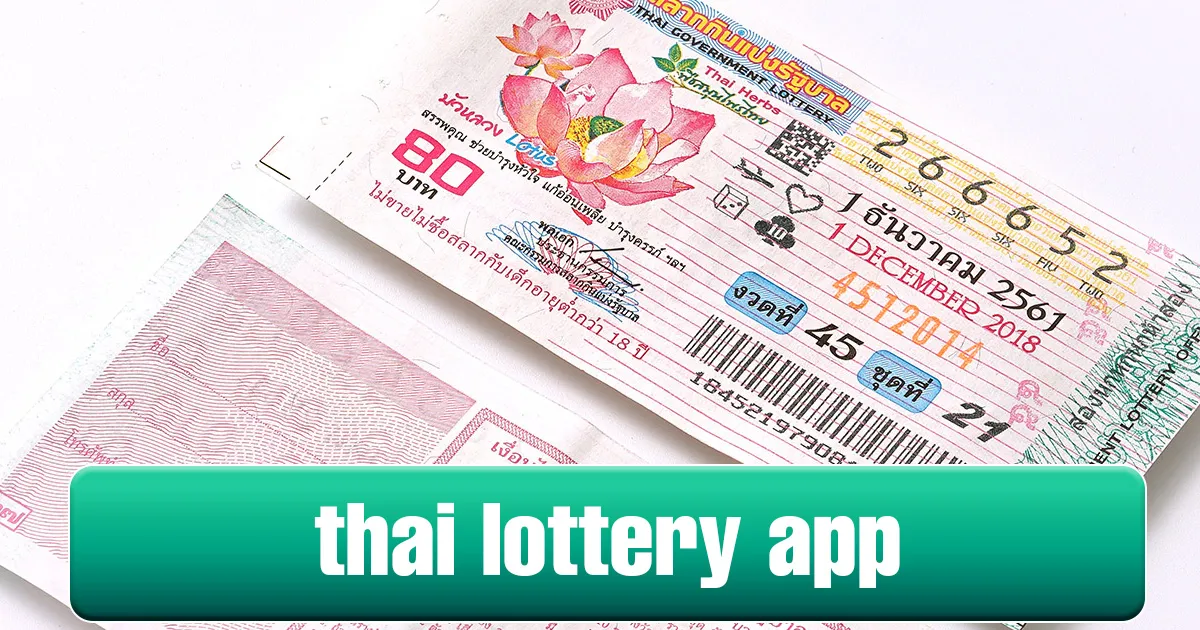 Thai Lottery App